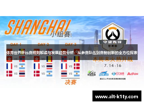 体育世界杯比赛规则解读与发展趋势分析：从参赛队伍到赛制创新的全方位探索