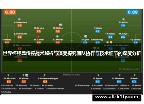 世界杯经典传控战术解析与演变探究团队协作与技术细节的深度分析
