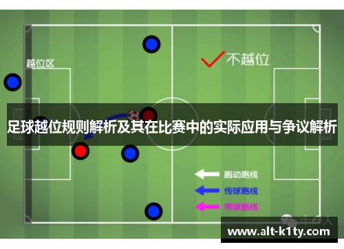 足球越位规则解析及其在比赛中的实际应用与争议解析