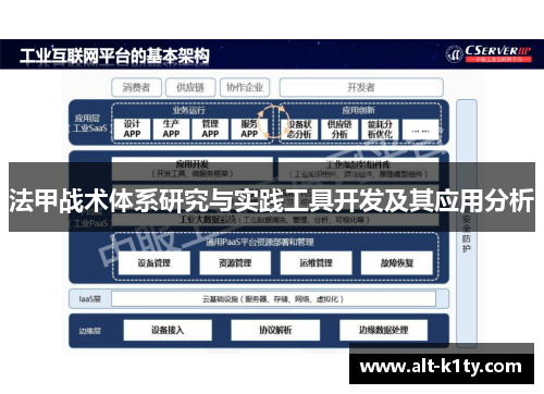 法甲战术体系研究与实践工具开发及其应用分析