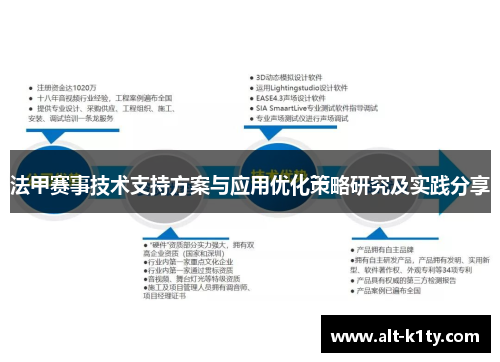 法甲赛事技术支持方案与应用优化策略研究及实践分享