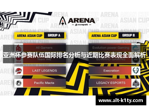 亚洲杯参赛队伍国际排名分析与近期比赛表现全面解析