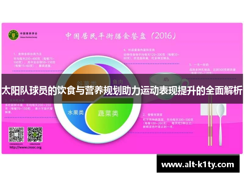 太阳队球员的饮食与营养规划助力运动表现提升的全面解析