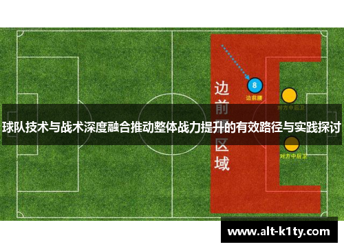 球队技术与战术深度融合推动整体战力提升的有效路径与实践探讨