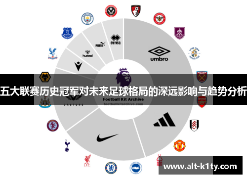 五大联赛历史冠军对未来足球格局的深远影响与趋势分析