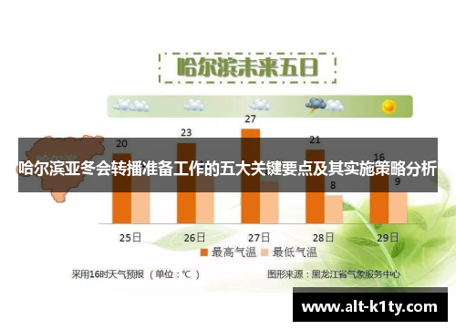哈尔滨亚冬会转播准备工作的五大关键要点及其实施策略分析
