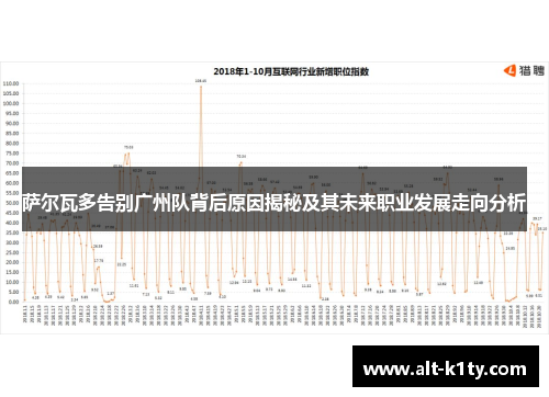 萨尔瓦多告别广州队背后原因揭秘及其未来职业发展走向分析