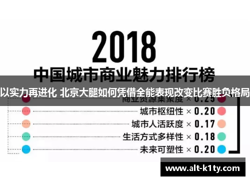 以实力再进化 北京大腿如何凭借全能表现改变比赛胜负格局