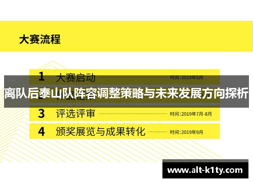 离队后泰山队阵容调整策略与未来发展方向探析