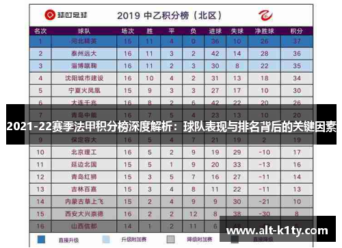 2021-22赛季法甲积分榜深度解析：球队表现与排名背后的关键因素