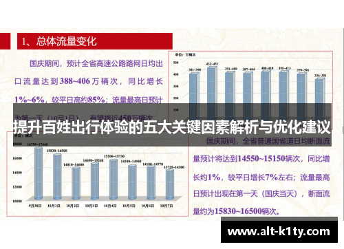 提升百姓出行体验的五大关键因素解析与优化建议