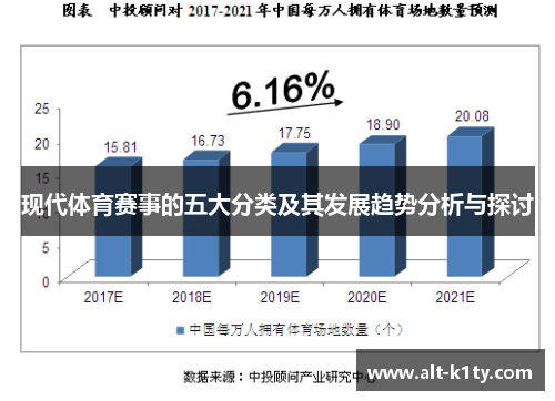 现代体育赛事的五大分类及其发展趋势分析与探讨
