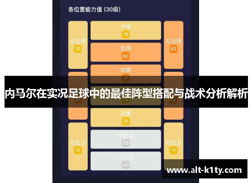 内马尔在实况足球中的最佳阵型搭配与战术分析解析