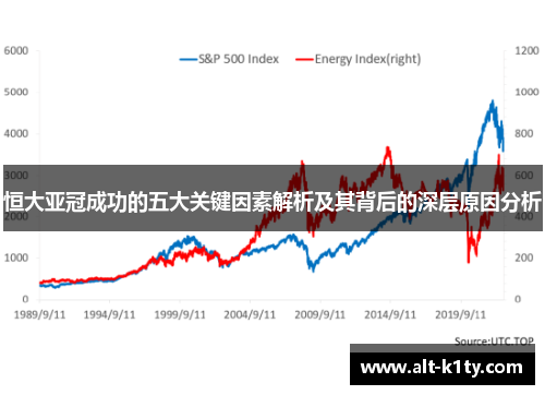 恒大亚冠成功的五大关键因素解析及其背后的深层原因分析
