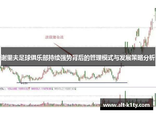 谢里夫足球俱乐部持续强势背后的管理模式与发展策略分析