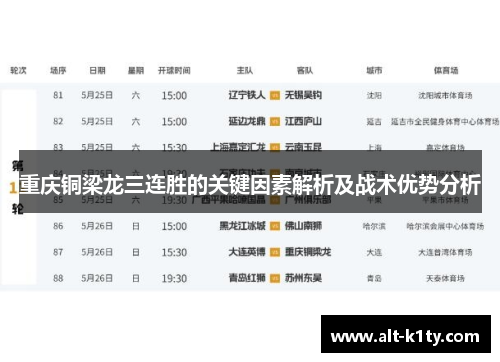 重庆铜梁龙三连胜的关键因素解析及战术优势分析