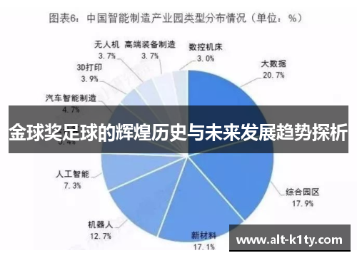 金球奖足球的辉煌历史与未来发展趋势探析